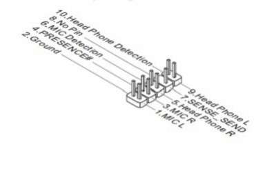 přední audio konektory