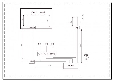 Schema zapojení kamer.jpg