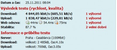 test rychlosti připojení