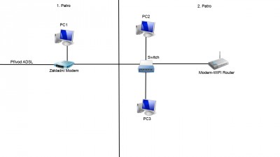 Zde je náčrt pro upřesnění.