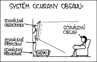 xkcd-129_czech.png