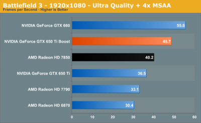gtx650tiboost.png