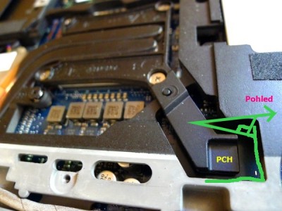 Obrázek ukazující PCH a směr pohledu na videu