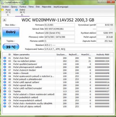 CrystalDiskInfo WD2TB.jpg