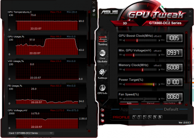 Vytížení, v tuto dobu to začlo sekat