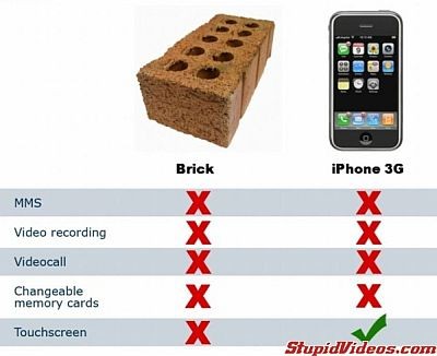 apple-iphone-3g-vs-cihla-brick-small.jpg