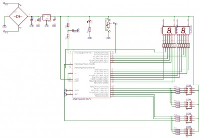 Schema - nic extra složitýho :p