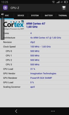 Byl jen zaplý foťák