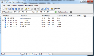 Síťová zařízení