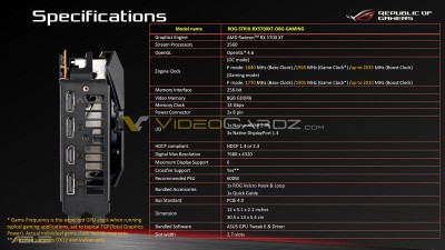 ASUS-ROG-STRIX-RX-5700XT-Review-Kit-0017.jpg
