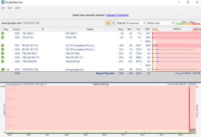 Pingplotter při ping spiku