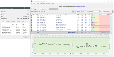 vedle PingPlotteru jsem umístil údaje z TSka ve stejném čase