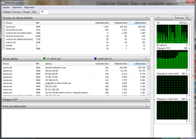 stoveprostredky.png (74.73 KiB) Zobrazeno 1626 x Sledování prostředků
