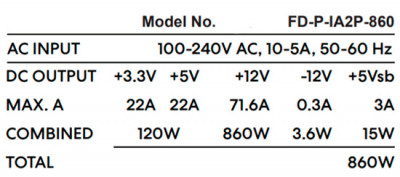 Fractal-Design-ION-2-Platinum-9 power.jpg