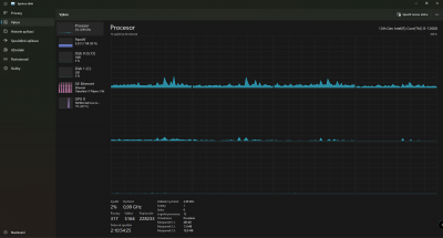 Správce úloh - Procesor.png (90.46 KiB) Zobrazeno 1350 x Správce úloh - Procesor