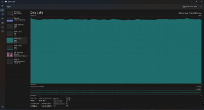 Výkon - WD My Book 16TB - zápis