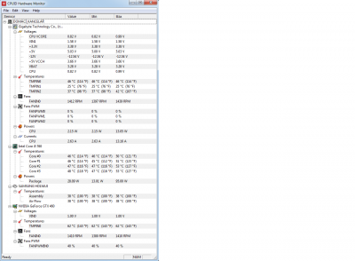 Teploty bez zátěže.