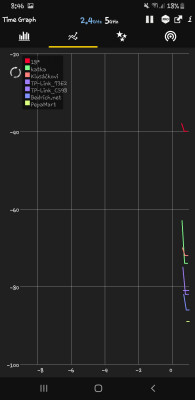 Screenshot_20200105-084641_WiFi Analyzer.jpg