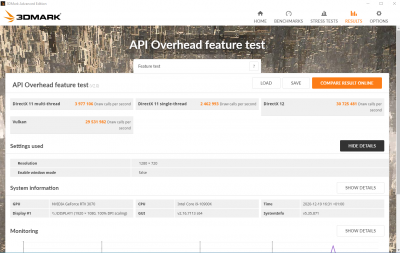 API Overhead 2.0.png
