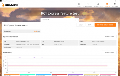 PCI Express 1.0.png