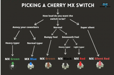 MX_Cherry_loud_comparison.png